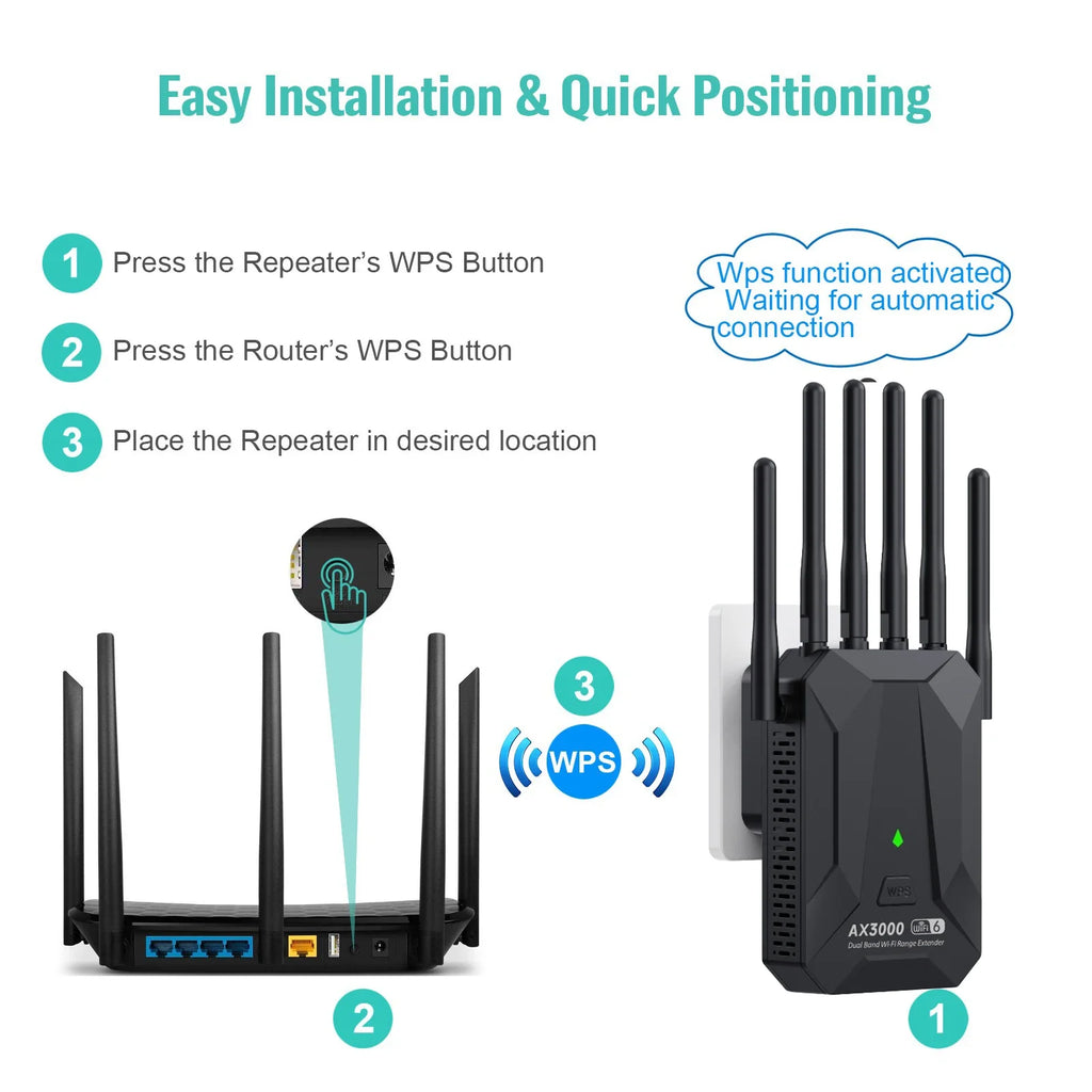 WiFi 6 AX3000 Wireless Repeater Dual Band 2.4GHz 5GHz 802.11AX Wi-Fi 6 Extender Amplifier WPS Router Long Range Signal Booster