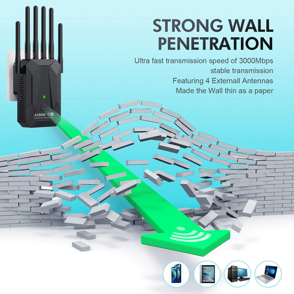 WiFi 6 AX3000 Wireless Repeater Dual Band 2.4GHz 5GHz 802.11AX Wi-Fi 6 Extender Amplifier WPS Router Long Range Signal Booster